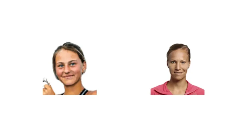 Prediction cover: M. Kostyuk vs V. Golubic