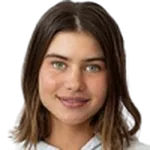Iva Jovic