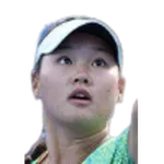H. Guo